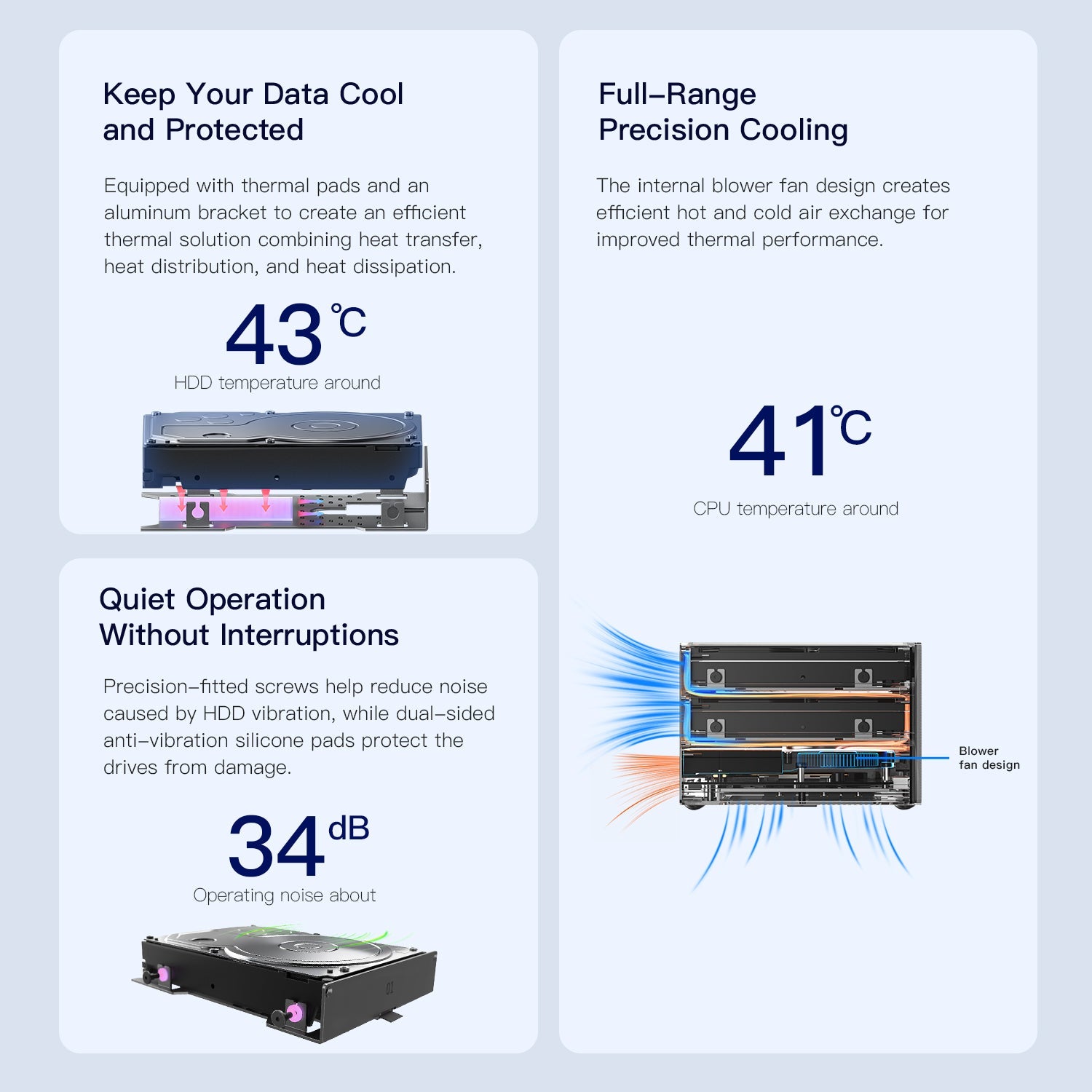 Beelink ME Pro 2-Bay  AI NAS Mini PC  Intel® Wildcat Lake 304