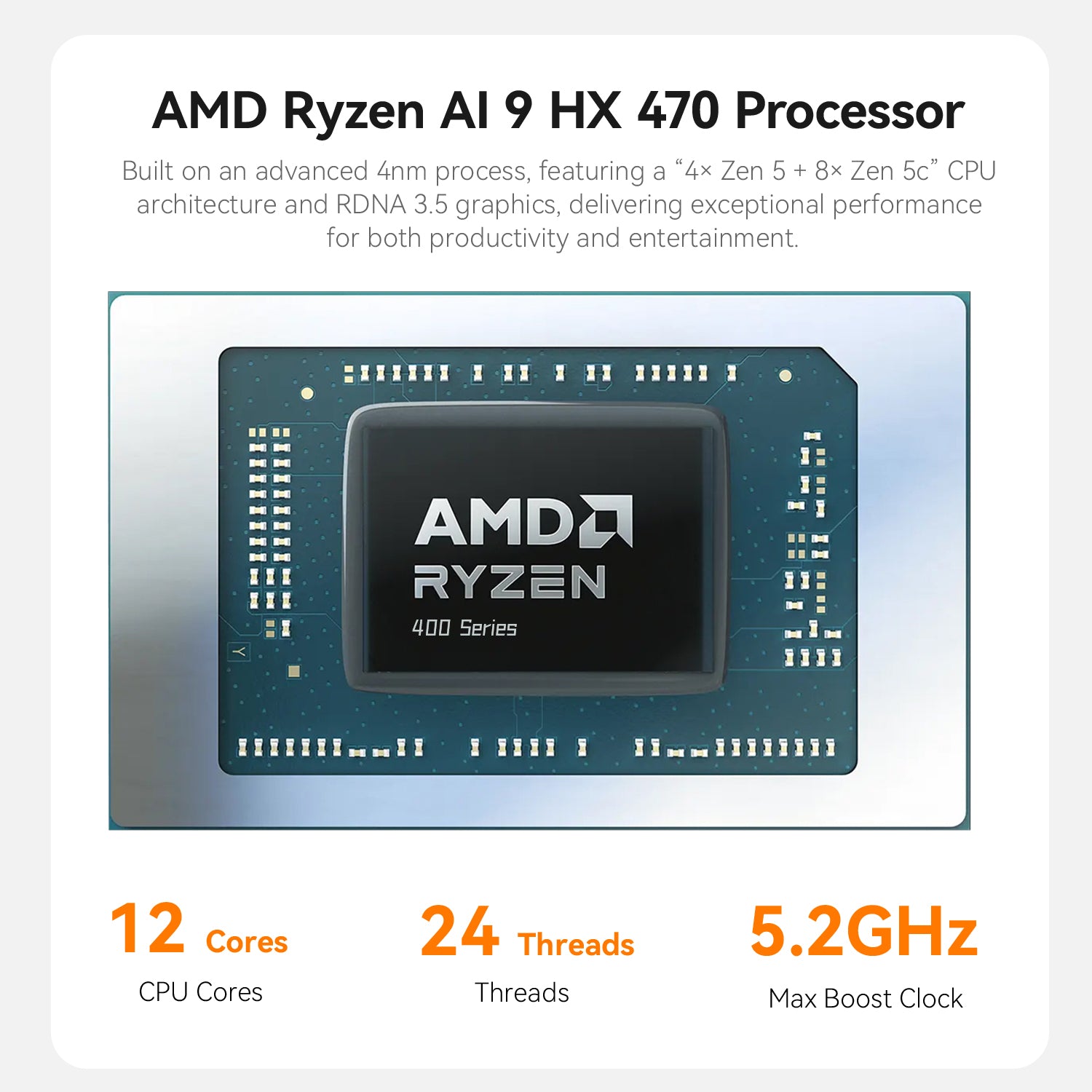Beelink SER10 MAX AMD Pro Ryzen™ AI 9 HX 470