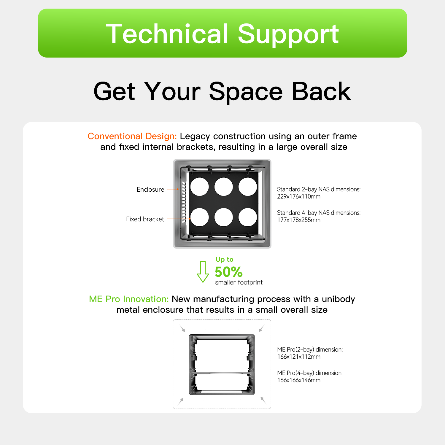 Beelink ME Pro 2-Bay