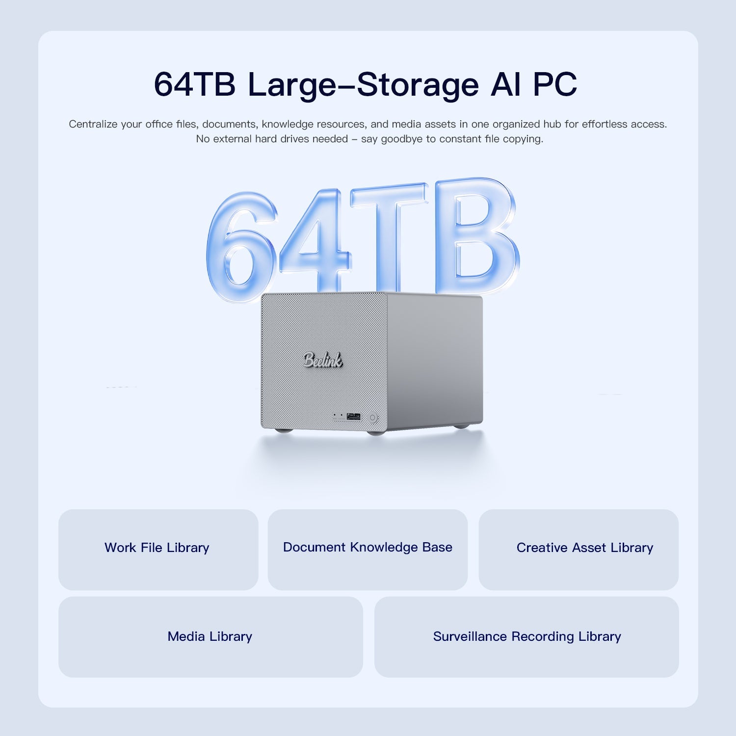 Beelink ME Pro 2-Bay  AI NAS Mini PC  Intel® Wildcat Lake 304