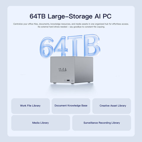 Beelink ME Pro 2-Bay  AI NAS Mini PC  Intel® Wildcat Lake 304