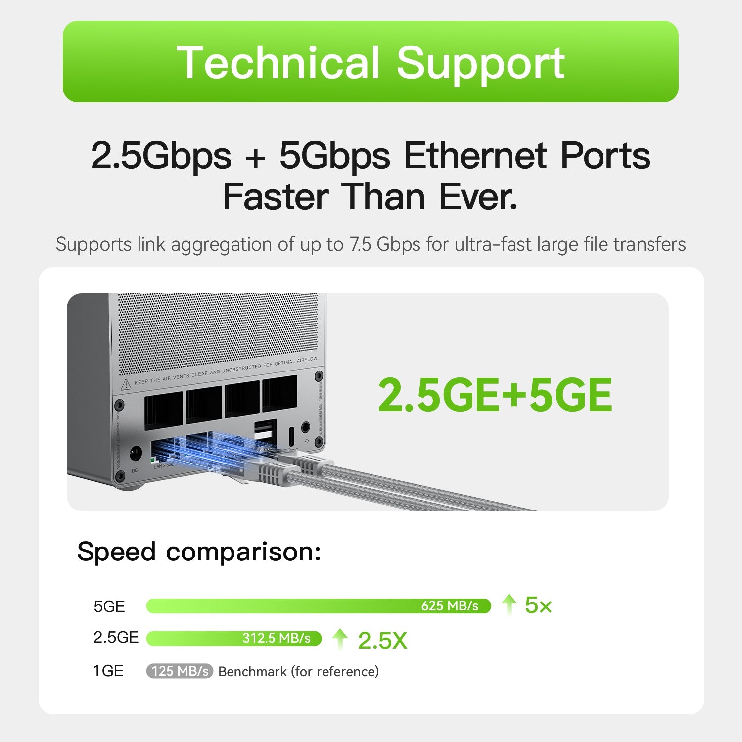 Beelink ME Pro 2-Bay