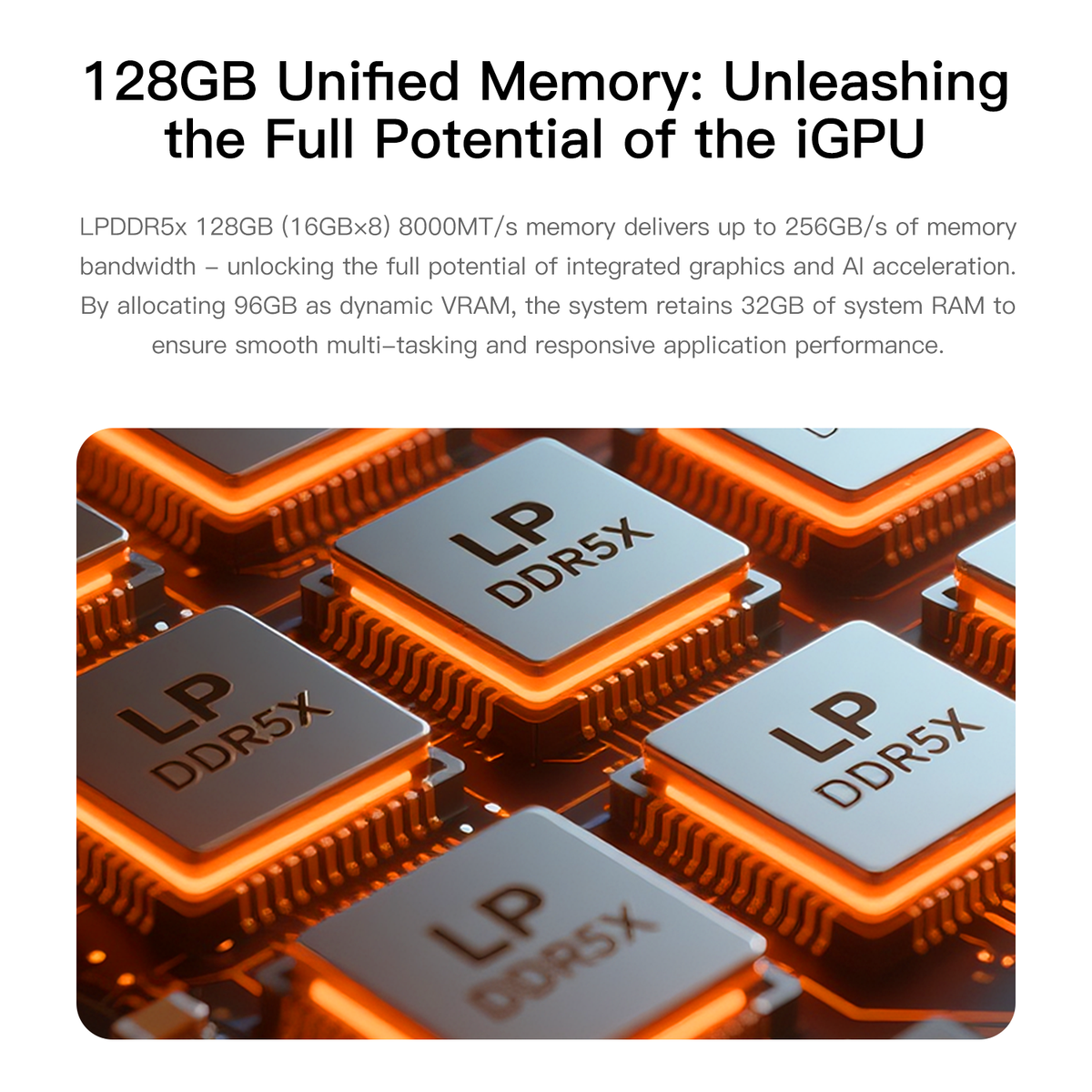 Beelink GTR9 Pro AMD Ryzen™ AI Max+ 395 Processor