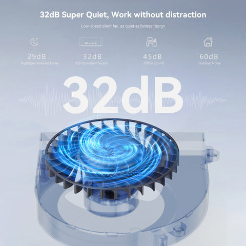 Beelink EQi12 Intel® Core 1235U