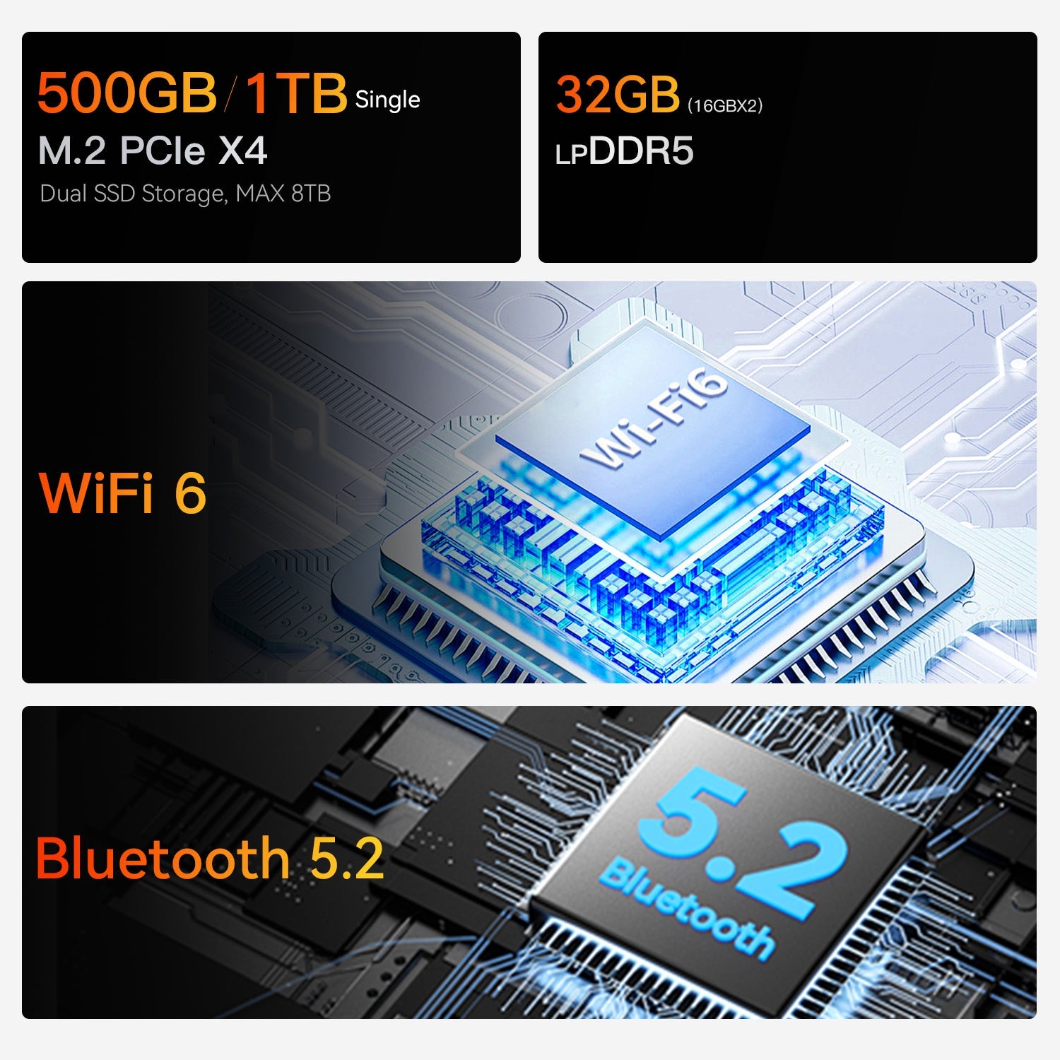 Beelink EQR7 AMD Ryzen™ 7 7735U