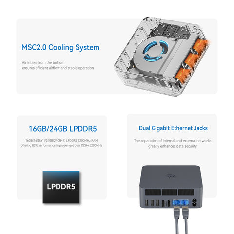 Beelink EQi13 Intel® Core™ 13420H