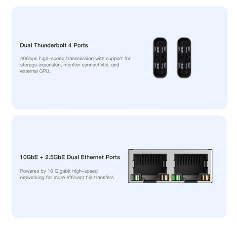 Beelink EQi Wildcat Lake Core 3 304