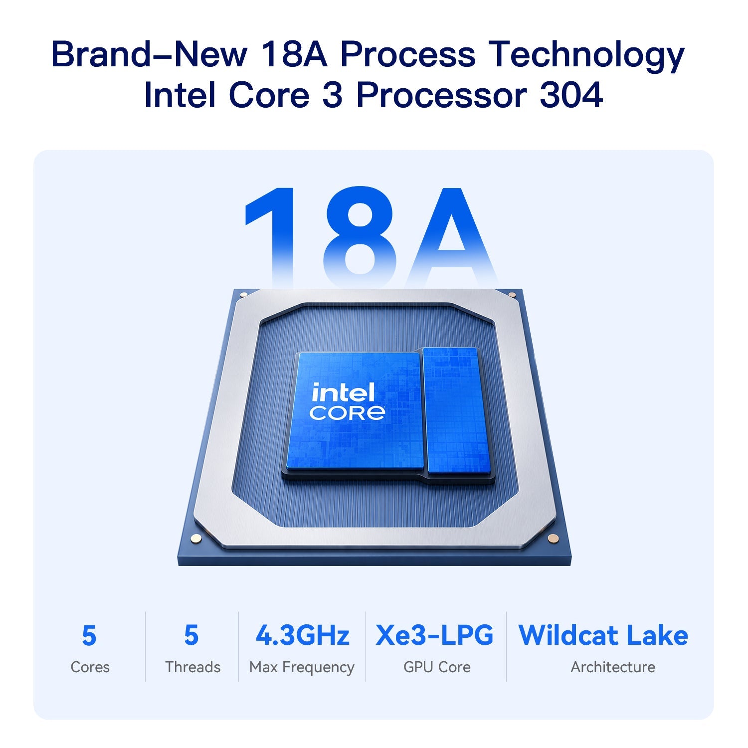 Beelink EQi Wildcat Lake Core 3 304