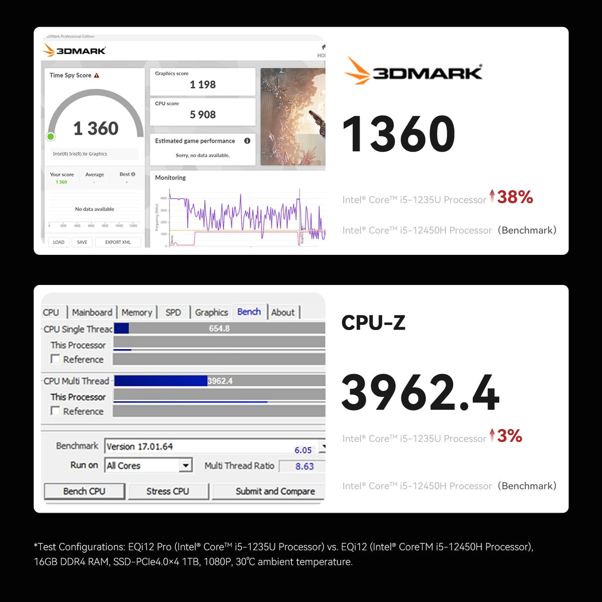 Beelink EQi12 Pro Intel® Core 1235U (OpenClaw Pre-Installed)