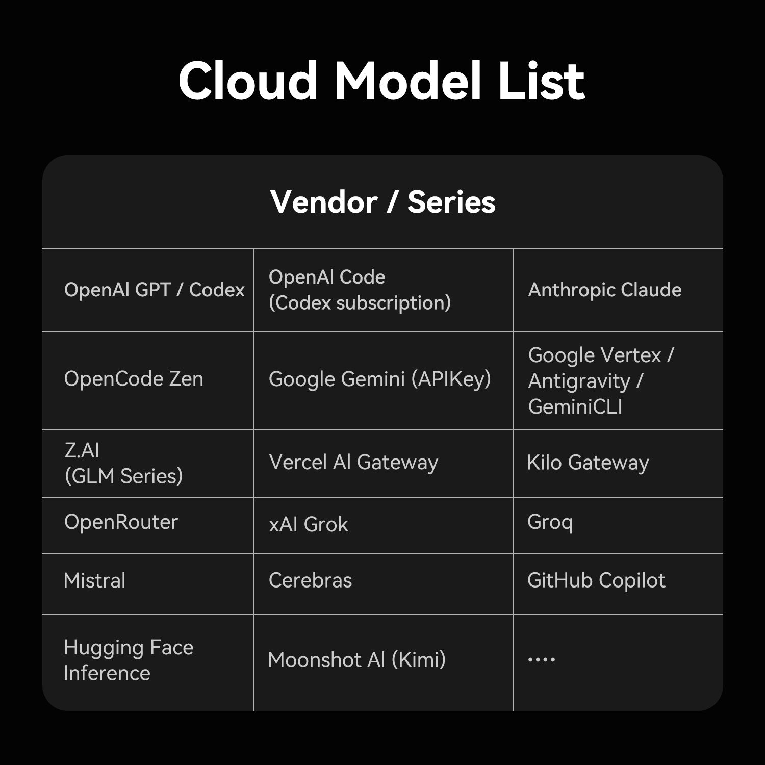 Beelink GTi14 Ultra AI PC Intel® Core™ UItra 9 185H (OpenClaw Pre-Installed)