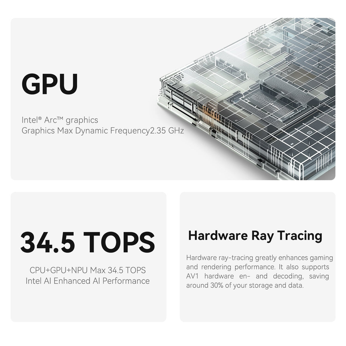 Beelink GTi14 Ultra AI PC Intel® Core™ UItra 9 185H