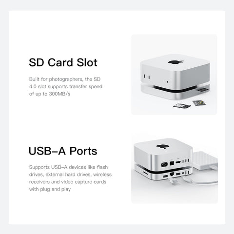 Beelink EX Mate mini 80Gbps Dock for Mac mini M4